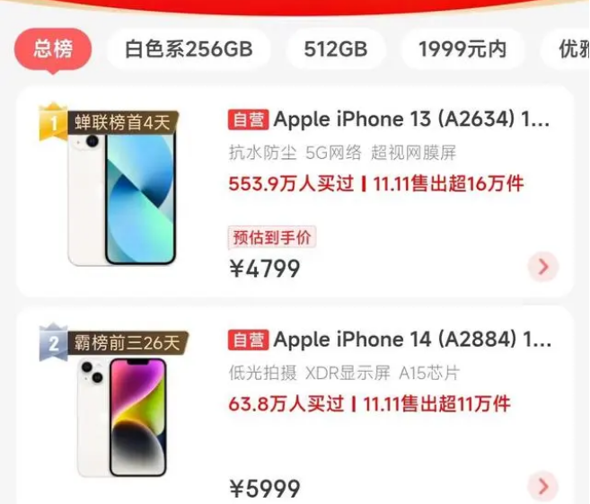 汨罗苹果14维修分享iPhone14配置不如同价位的安卓还能大卖 