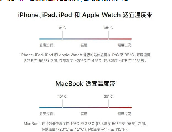 汨罗苹果13维修分享iPhone 13耗电越来越快怎么办 