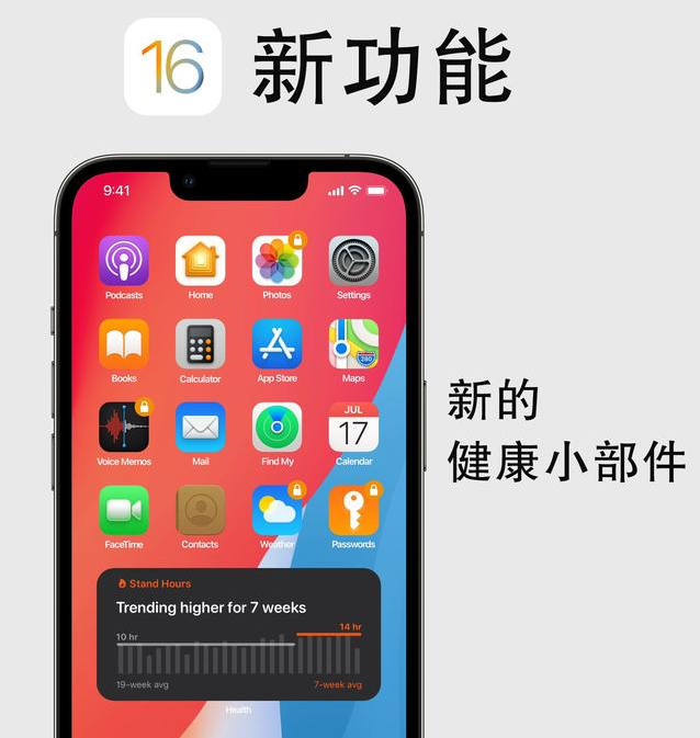 汨罗苹果手机维修分享iOS16新功能汇总 