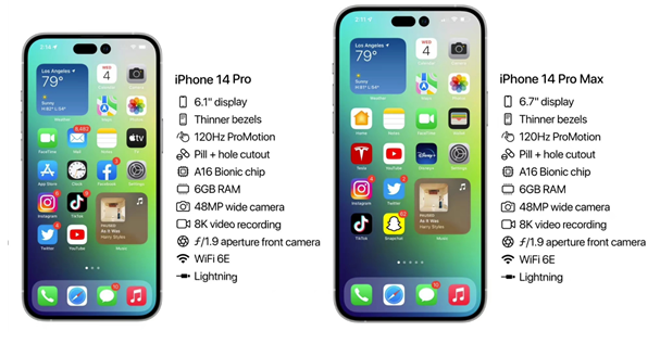 汨罗苹果14维修分享iPhone 14具体参数汇总 