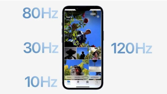汨罗苹果14维修分享iPhone 14有高刷吗 