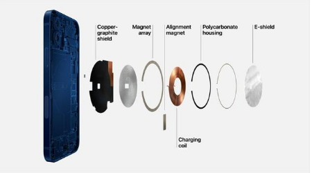 汨罗苹果手机维修分享iPhone 12真的会威胁身体健康吗 